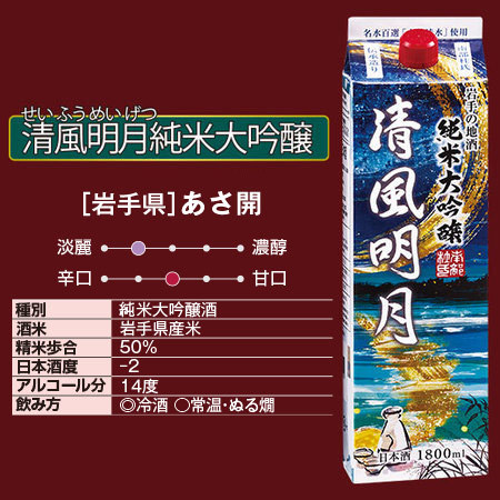 ≪５１％ＯＦＦ！≫清風明月　純米大吟醸　１．８Lパック　５本組