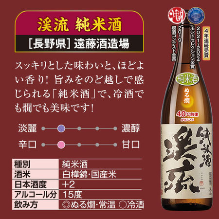 ≪４７％ＯＦＦ！≫家呑み応援！晩酌セット一升瓶５本組＜第５弾＞