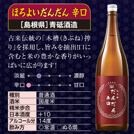 ≪４７％ＯＦＦ！≫家呑み応援！晩酌セット一升瓶５本組＜第５弾＞