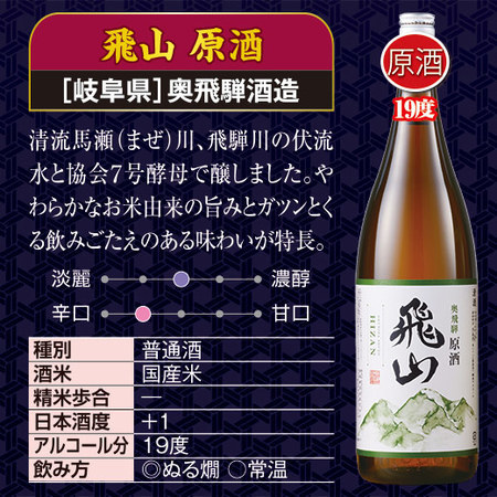 ≪４６％ＯＦＦ！≫家呑み応援！晩酌セット一升瓶６本組＜第５弾＞