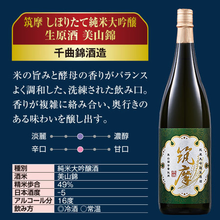 しぼりたて新酒純米大吟醸生原酒飲みくらべ一升瓶３本組