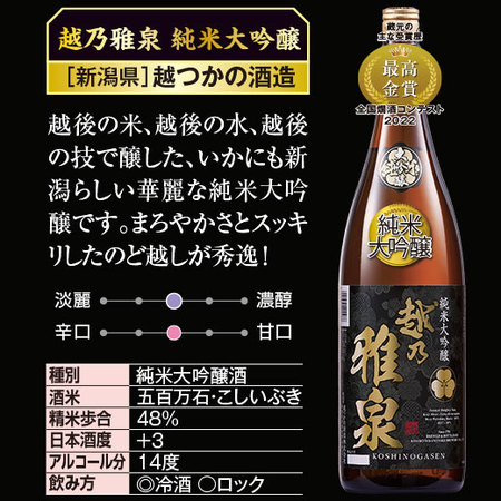 ≪６０％ＯＦＦ！≫全国５酒蔵至福の純米系飲みくらべ一升瓶５本組