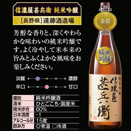 ≪６０％ＯＦＦ！≫全国６酒蔵至福の純米系飲みくらべ一升瓶６本組