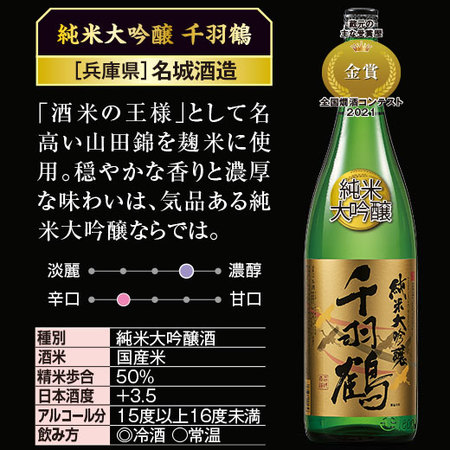 ≪６０％ＯＦＦ！≫全国６酒蔵至福の純米系飲みくらべ一升瓶６本組