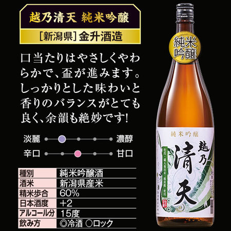 ≪６０％ＯＦＦ！≫全国６酒蔵至福の純米系飲みくらべ一升瓶６本組