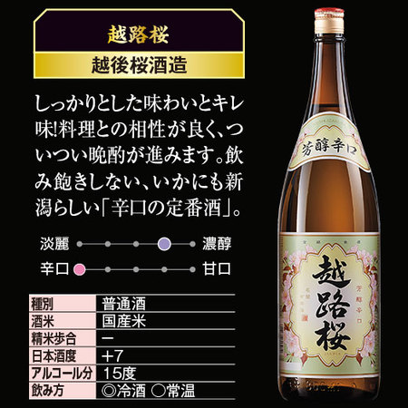 ≪５１％ＯＦＦ！≫特割！越乃五蔵至高の飲みくらべ一升瓶５本組