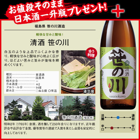 ≪ＷＥＢ限定★５4％ＯＦＦ！！≫純米酒入り！新潟地酒　５本組＋１本増量セット＜第４弾＞