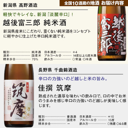 ≪ＷＥＢ限定！５０％ＯＦＦ！≫特割！全国１０酒蔵の大吟醸入り地酒飲みくらべ７２０ｍｌ　１０本組