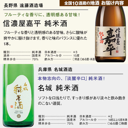 ≪ＷＥＢ限定！５０％ＯＦＦ！≫特割！全国１０酒蔵の大吟醸入り地酒飲みくらべ７２０ｍｌ　１０本組