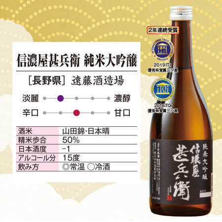 ≪４６％ＯＦＦ！≫特割！全国７酒蔵の純米大吟醸飲みくらべ７本組＜第２弾＞