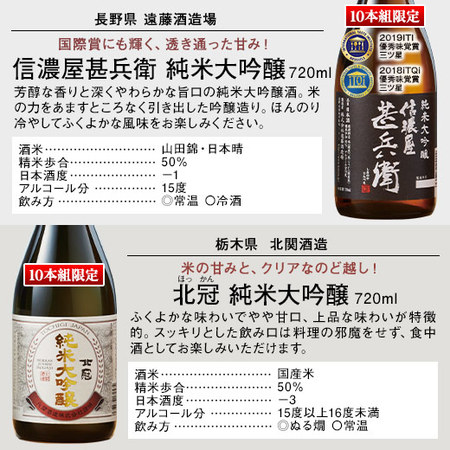 ≪５２％ＯＦＦ！≫特割！全国１０酒蔵の純米大吟醸飲みくらべ１０本組＜第３弾＞