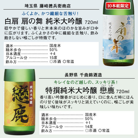 ≪５２％ＯＦＦ！≫特割！全国１０酒蔵の純米大吟醸飲みくらべ１０本組＜第３弾＞