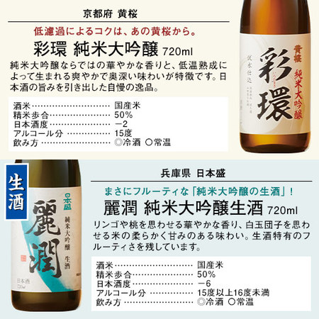 ≪５２％ＯＦＦ！≫特割！全国１０酒蔵の純米大吟醸飲みくらべ１０本組＜第３弾＞