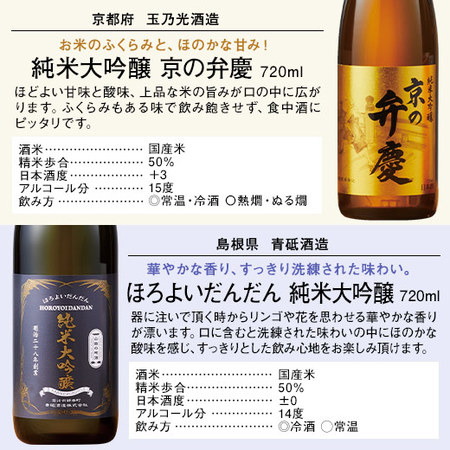 ≪５２％ＯＦＦ！≫特割！全国１０酒蔵の純米大吟醸飲みくらべ１０本組＜第３弾＞