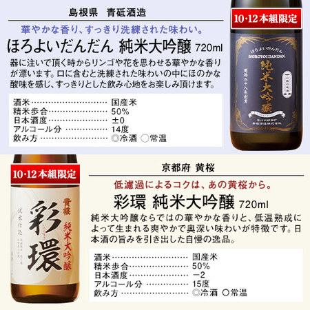 ≪５５％ＯＦＦ！≫特割！全国１２酒蔵の純米大吟醸飲みくらべ１２本組＜第３弾＞