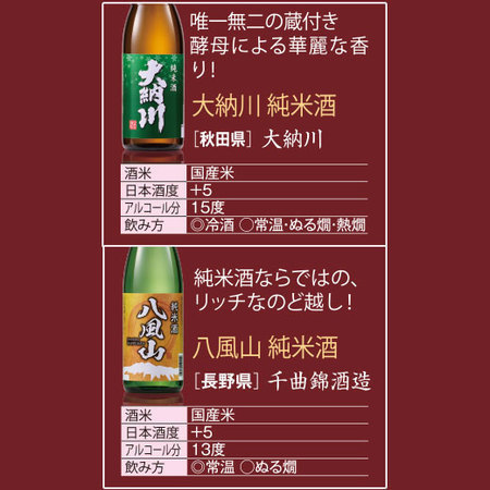 ≪４５％ＯＦＦ！≫特割！全国１０酒蔵の純米酒飲みくらべ１０本組＜第４弾＞