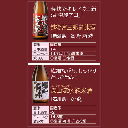≪４５％ＯＦＦ！≫特割！全国１０酒蔵の純米酒飲みくらべ１０本組＜第４弾＞