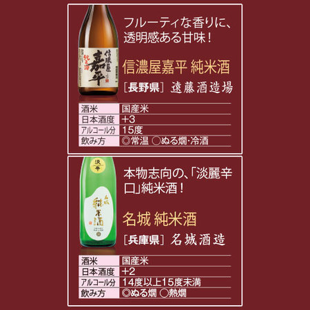 ≪４５％ＯＦＦ！≫特割！全国１０酒蔵の純米酒飲みくらべ１０本組＜第４弾＞