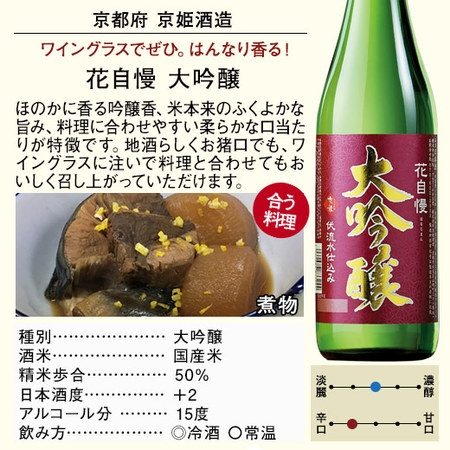 【特別送料無料】≪５５％ＯＦＦ！≫全国５酒蔵大吟醸飲みくらべ７２０ｍｌ５本組