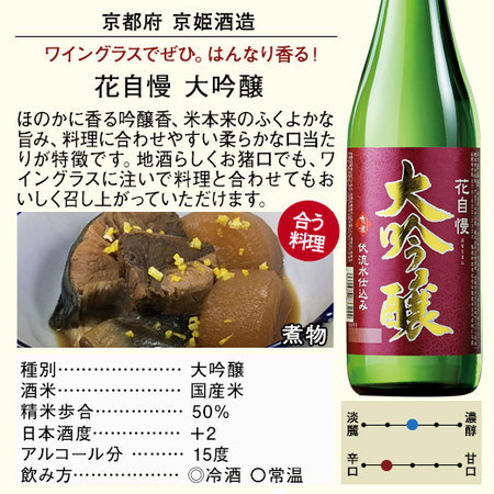 【特別送料無料】≪５５％ＯＦＦ！≫全国５酒蔵大吟醸飲みくらべ７２０ｍｌ５本組