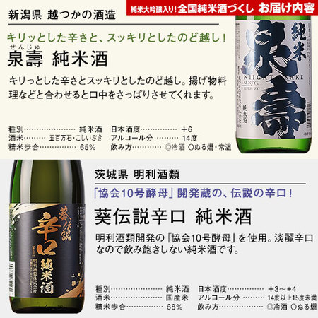 ≪５６％ＯＦＦ！≫純米大吟醸２本入り！全国純米酒づくし７２０ｍｌ１０本組＜第２弾＞
