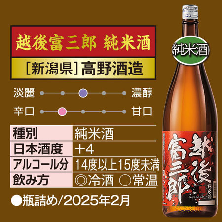 訳アリ全国地酒お買得セット