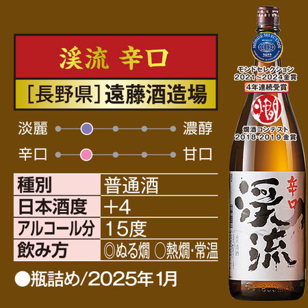 訳アリ全国地酒お買得セット