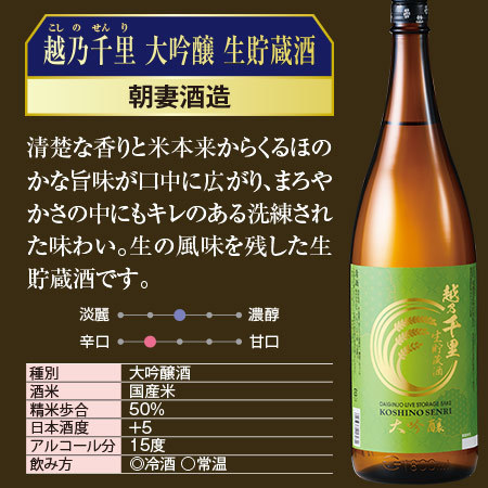 訳アリ越乃六蔵大吟醸生貯蔵一升瓶６本組＜第２弾＞