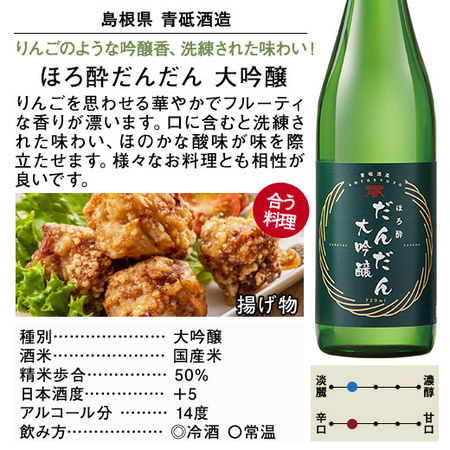 【特別送料無料】≪５９％ＯＦＦ！≫家計応援！全国地酒５本組+１本増量セット＜第２弾＞