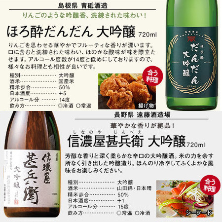 ≪５７％ＯＦＦ！≫受賞酒＆純米大吟醸入り！全国１０酒蔵の地酒１０本組〈第２弾〉