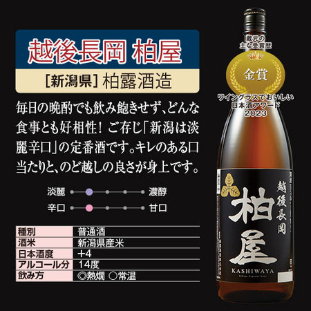 ≪５０％ＯＦＦ！≫特割！本場新潟・東北の地酒飲みくらべ一升瓶６本組＜第１１弾＞