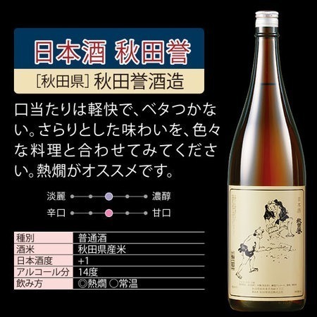 ≪５０％ＯＦＦ！≫特割！本場新潟・東北の地酒飲みくらべ一升瓶６本組＜第１１弾＞