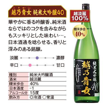 ≪ＷＥＢ限定★在庫販売！６４％ＯＦＦ！≫越乃青女　純米大吟醸40（超淡麗100％）３本組