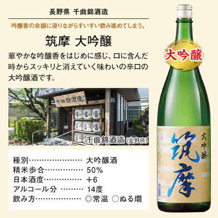 ≪６２％ＯＦＦ！≫ 至高の全国地酒一升瓶５本組+１本増量セット＜第３弾＞