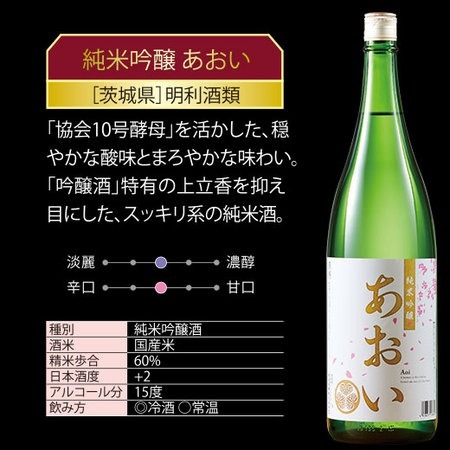 ≪６１％ＯＦＦ！≫全国６酒蔵 至福の飲みくらべ一升瓶６本組＜第２弾＞