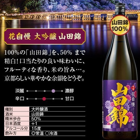 ≪６１％ＯＦＦ！≫全国６酒蔵 至福の飲みくらべ一升瓶６本組＜第２弾＞