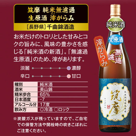 まとめて６蔵しぼりたて新酒生原酒飲みくらべ一升瓶６本組