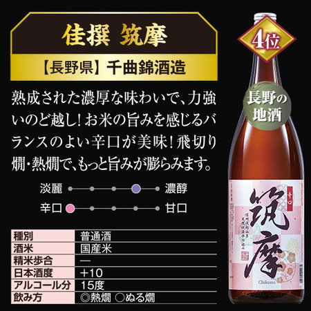 ≪５２％ＯＦＦ！≫≪プレゼント付！≫俺の酒蔵グランプリ人気蔵飲みくらべ一升瓶５本組