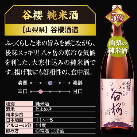 ≪５２％ＯＦＦ！≫≪プレゼント付！≫俺の酒蔵グランプリ人気蔵飲みくらべ一升瓶５本組