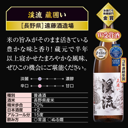 ２０２５ 全国燗酒コンテスト金賞受賞酒一升瓶５本組【おまかせ猪口１個付き】