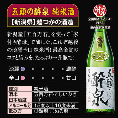 ≪４８％ＯＦＦ！≫家呑み応援！晩酌セット一升瓶５本組＜第６弾＞