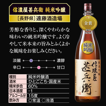 ≪６０％ＯＦＦ！≫全国５酒蔵至福の純米系飲みくらべ一升瓶５本組＜第３弾＞