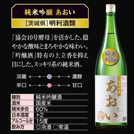 ≪６０％ＯＦＦ！≫全国５酒蔵至福の純米系飲みくらべ一升瓶５本組＜第３弾＞
