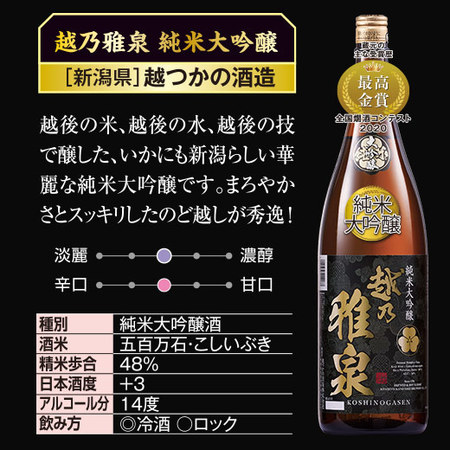 ≪６０％ＯＦＦ！≫全国５酒蔵至福の純米系飲みくらべ一升瓶５本組＜第３弾＞