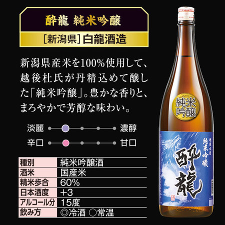 ≪６０％ＯＦＦ！≫全国６酒蔵至福の純米系飲みくらべ一升瓶６本組＜第３弾＞