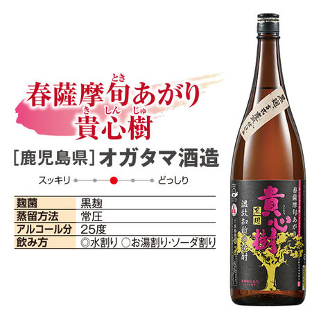 春薩摩旬あがり芋焼酎飲みくらべ一升瓶５本組＜第２弾＞【３月上旬より順次出荷】