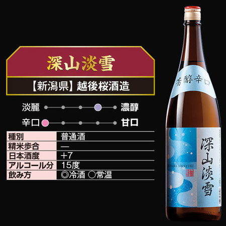 ≪６０％ＯＦＦ！≫特選！全国地酒一升瓶５本組+１本増量セット