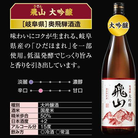 ≪５９％ＯＦＦ！≫全国５酒蔵至福の飲みくらべ一升瓶５本組＜第５弾＞
