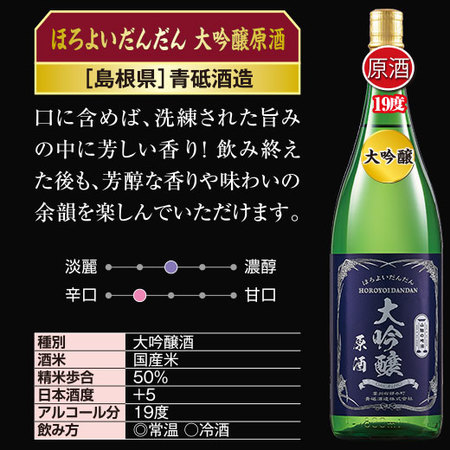 ≪５９％ＯＦＦ！≫全国５酒蔵至福の飲みくらべ一升瓶５本組＜第５弾＞