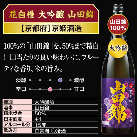 ≪６０％ＯＦＦ！≫全国６酒蔵至福の飲みくらべ一升瓶６本組＜第３弾＞